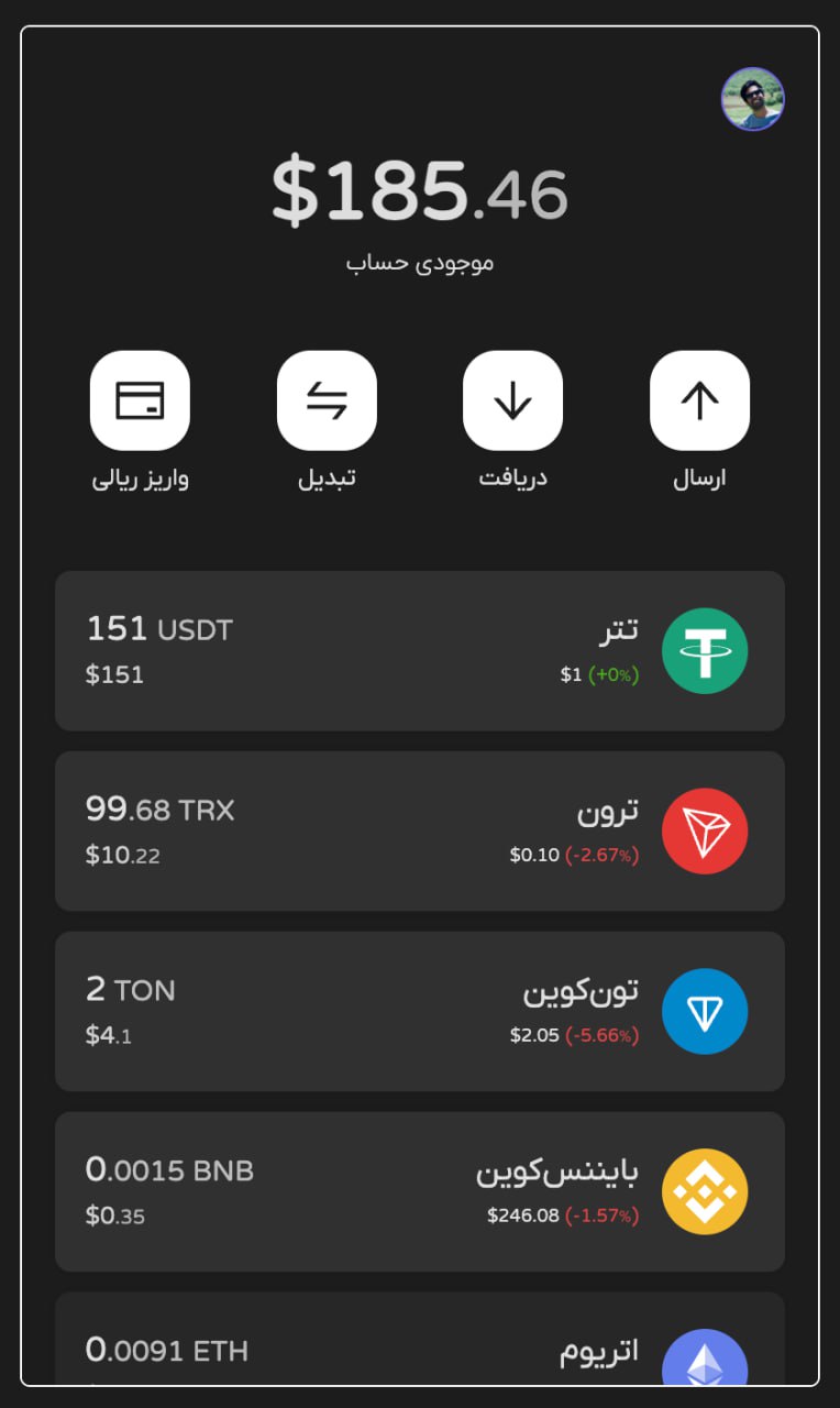 SwapWallet | Buy and Sell Cryptocurrency